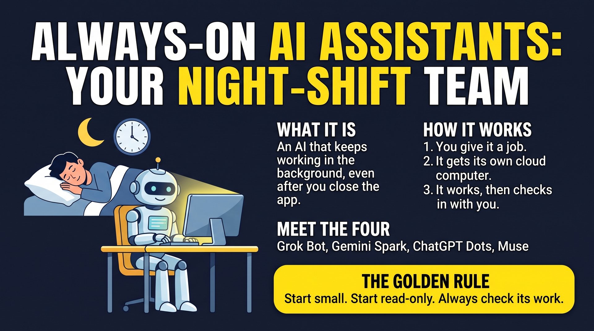 Always-On AI Assistants