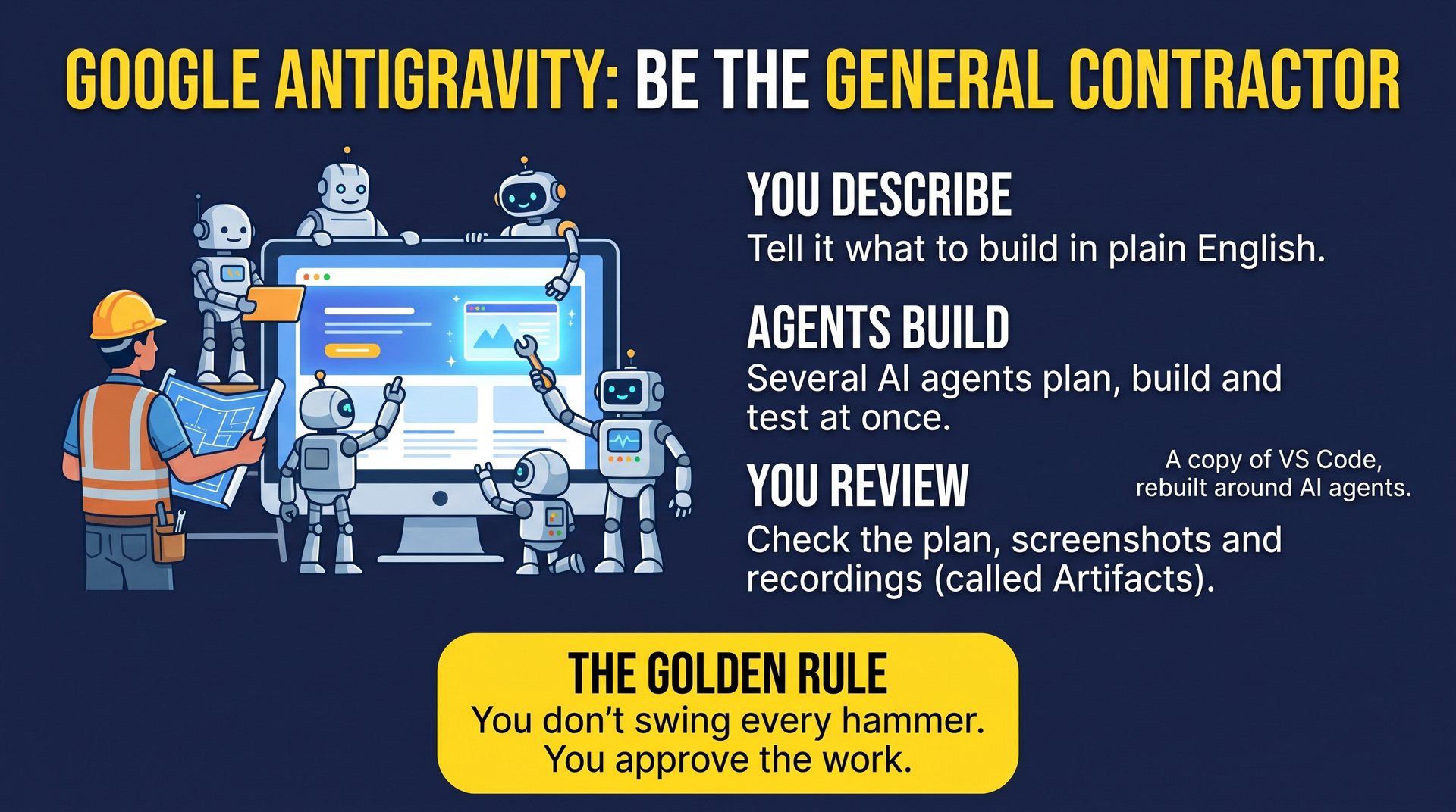 Google Antigravity