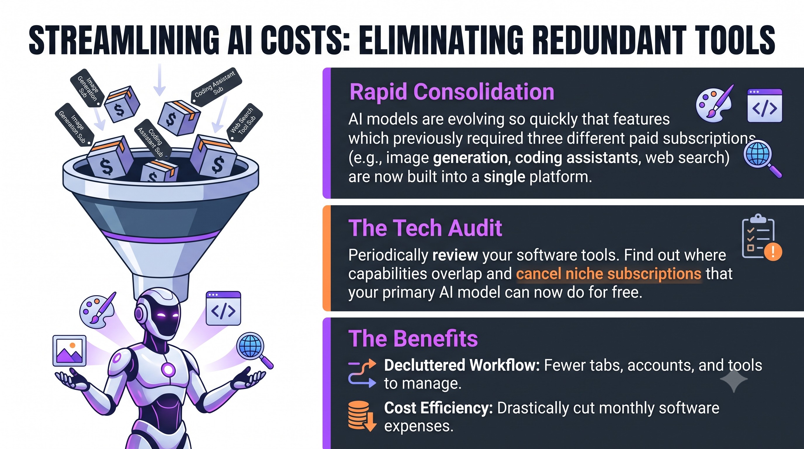 Audit Subscriptions