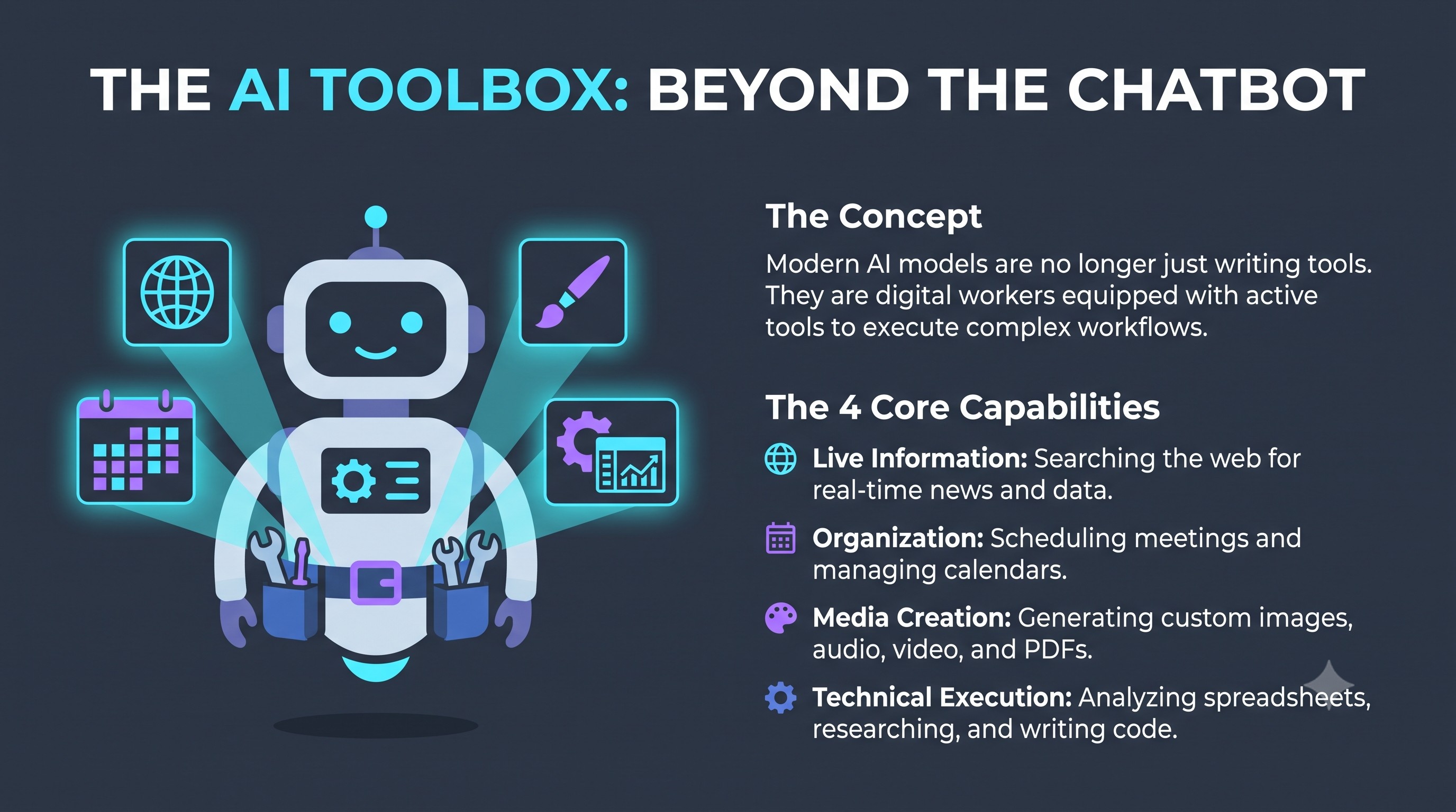 Modern AI Toolbox