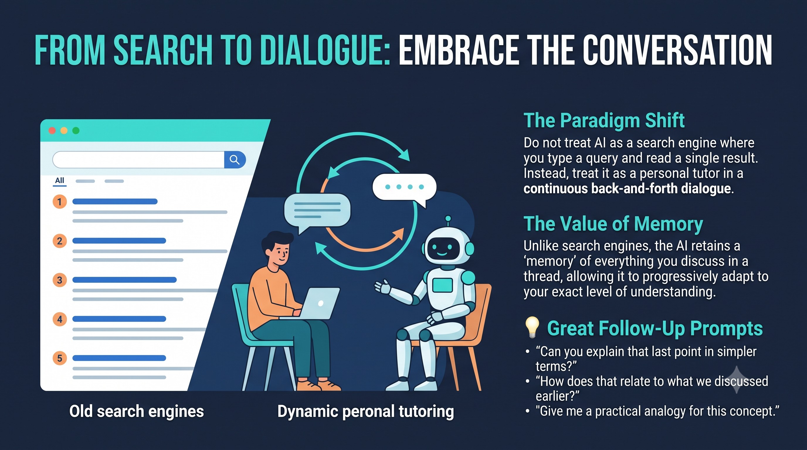 Tools Conversation
