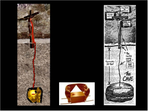 Blood on the Mercy Seat beneath the Crucifixion Site