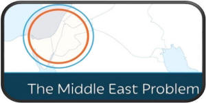 The Middle East Problem