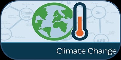 What they did not tell you about Climate Change