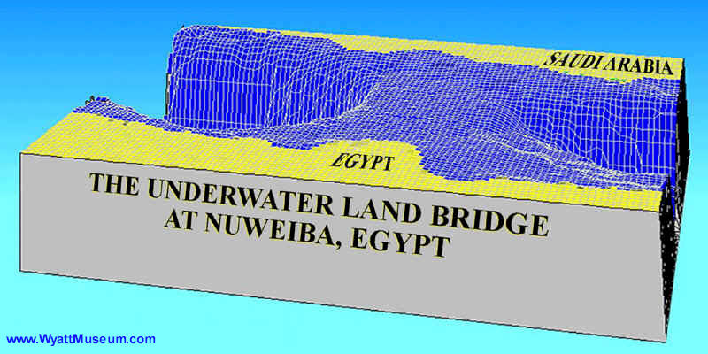 Underwater Land Bridge