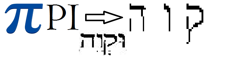 The Hebrew word qaveh next to the symbol π, showing their similar shape